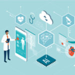 Five artificial intelligence (AI) projects funded through Horizon 2020