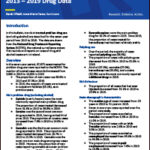 Drug treatment in Ireland 2013 to 2019