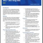 Drug treatment in Ireland 2011 to 2017
